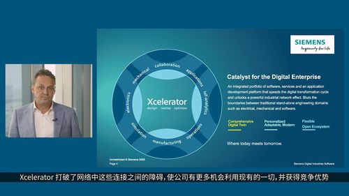 數字新基建浪潮中的創新引擎 西門子發布2030中國戰略，聚焦數字文化創意軟件開發