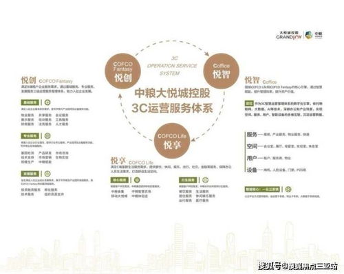 三亞大悅中心創業SOHO 五一特惠現房限時搶購，開啟濱海創業生活