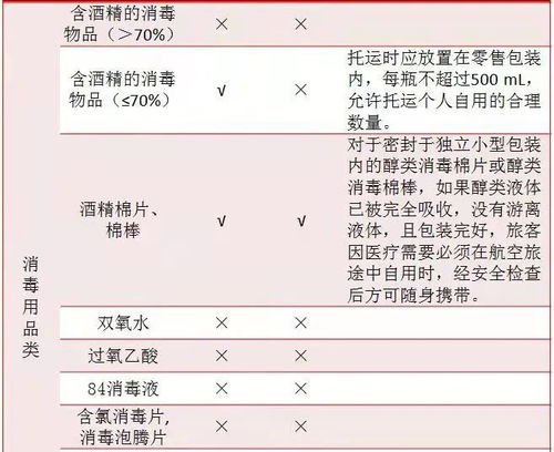 沈陽新增1例新冠肺炎確診病例，涉房地產信息咨詢工作，行程軌跡公布